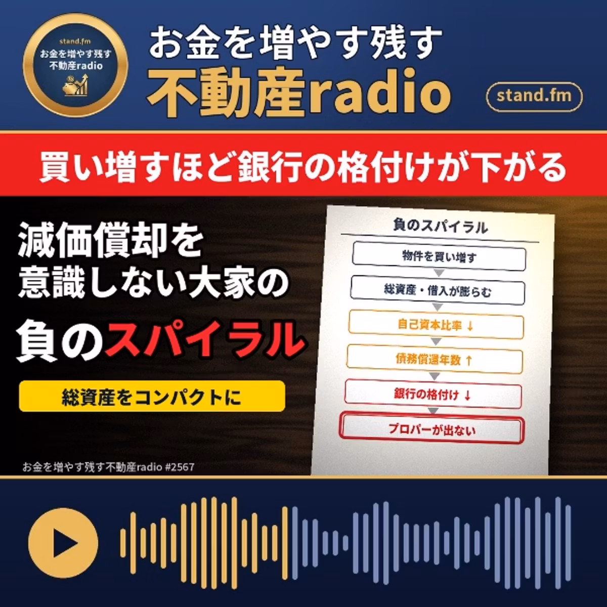 #2567  コレが分かれば銀行の評価を上げられる①