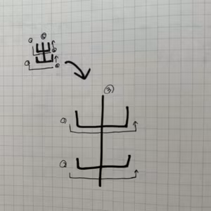 「出」の漢字の苦い思い出