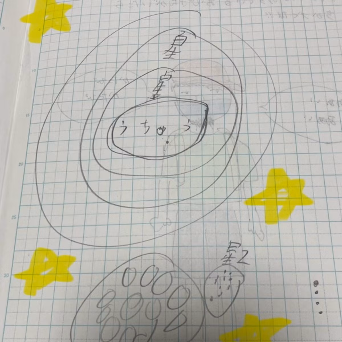 ちょっと不思議な宇宙のお話💫🪐