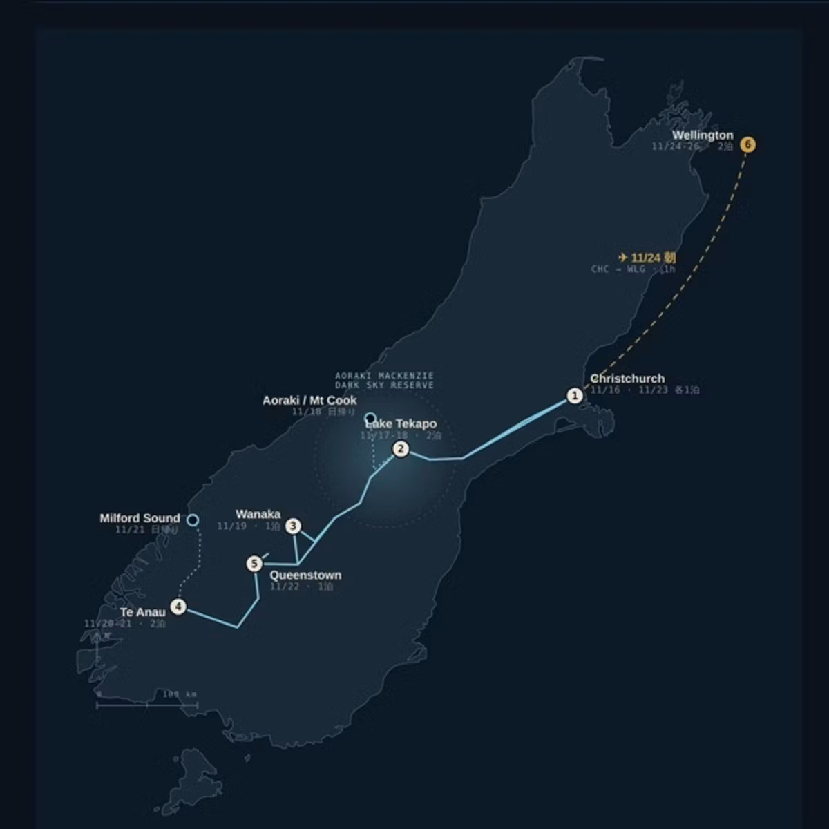 #34 NZ会議、ひと月前になりました