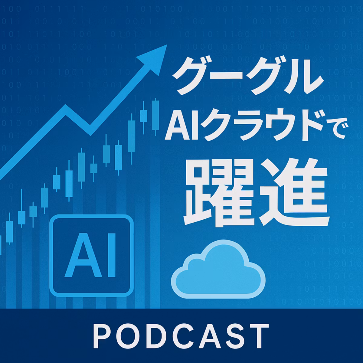 グーグルがAI投資を加速！アルファベット決算で株価急騰