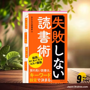                     [レビュー] 失敗しない読書術  (名もなき読書家) 要約した.                