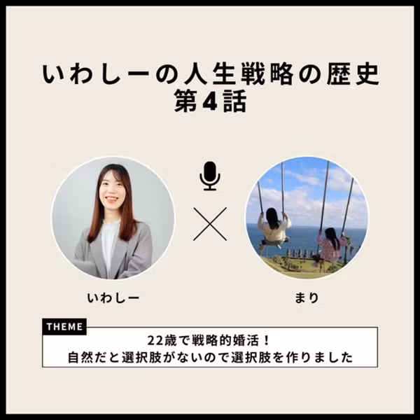 #156 人生戦略④22歳で戦略的婚活！モテない自分の婚活戦略