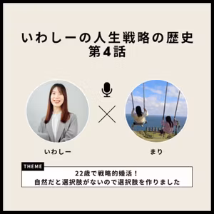 #156 人生戦略④22歳で戦略的婚活！モテない自分の婚活戦略