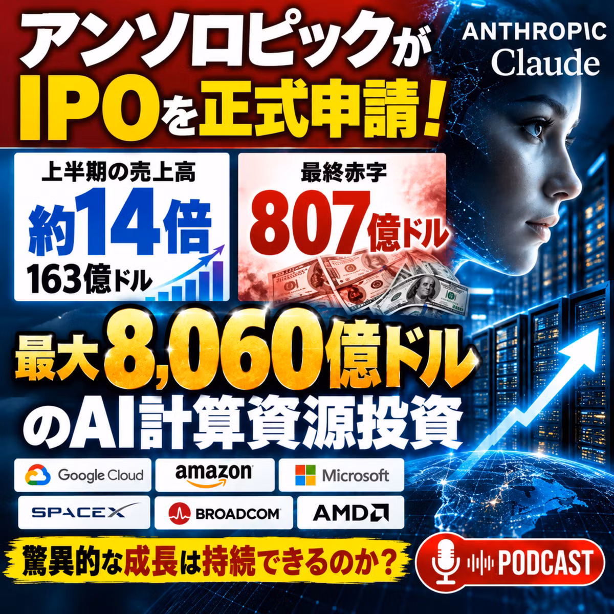 アンソロピックIPO！最大8,060億ドルのAI投資リスクと営業黒字化の衝撃【米国株Podcast】