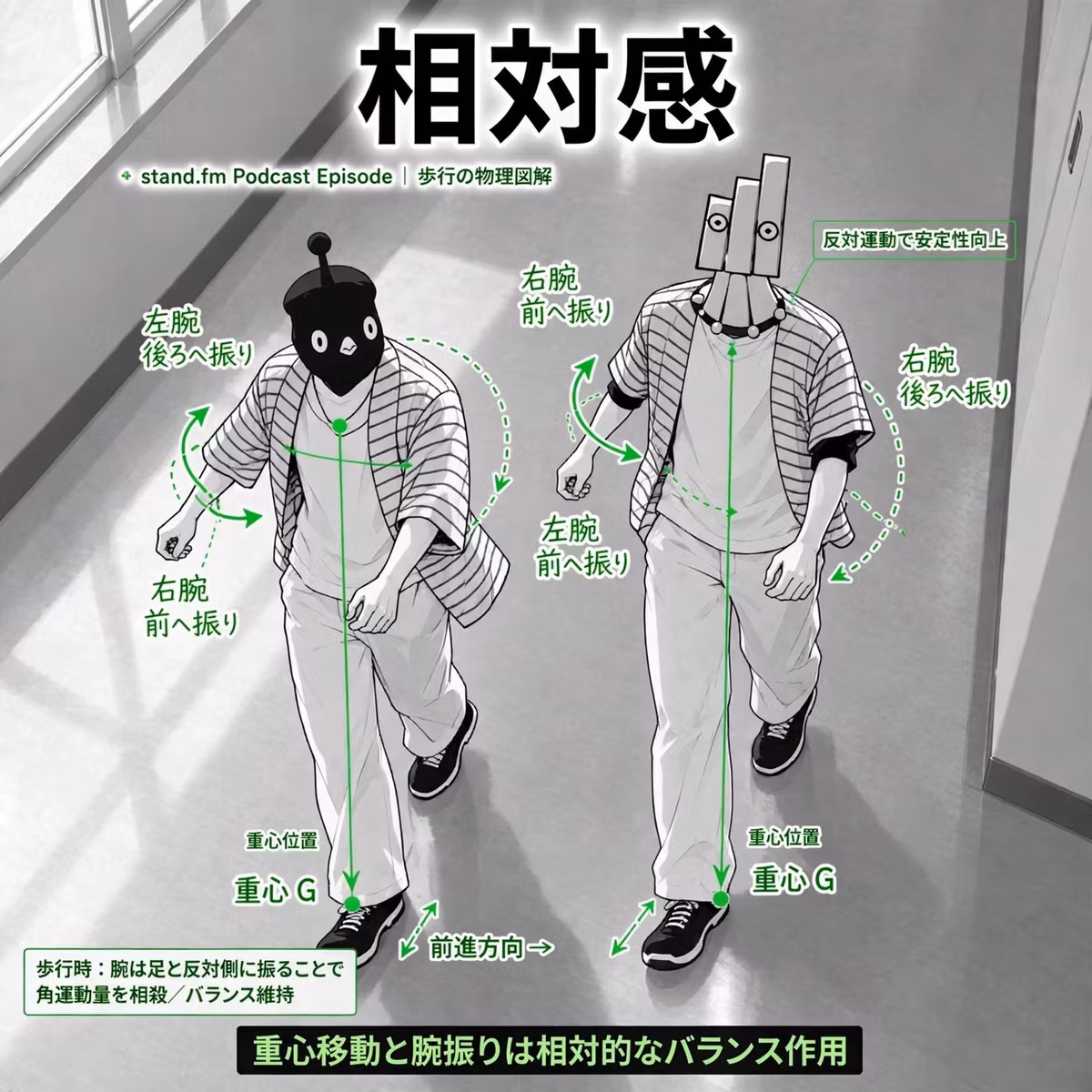 ラ. 相対感