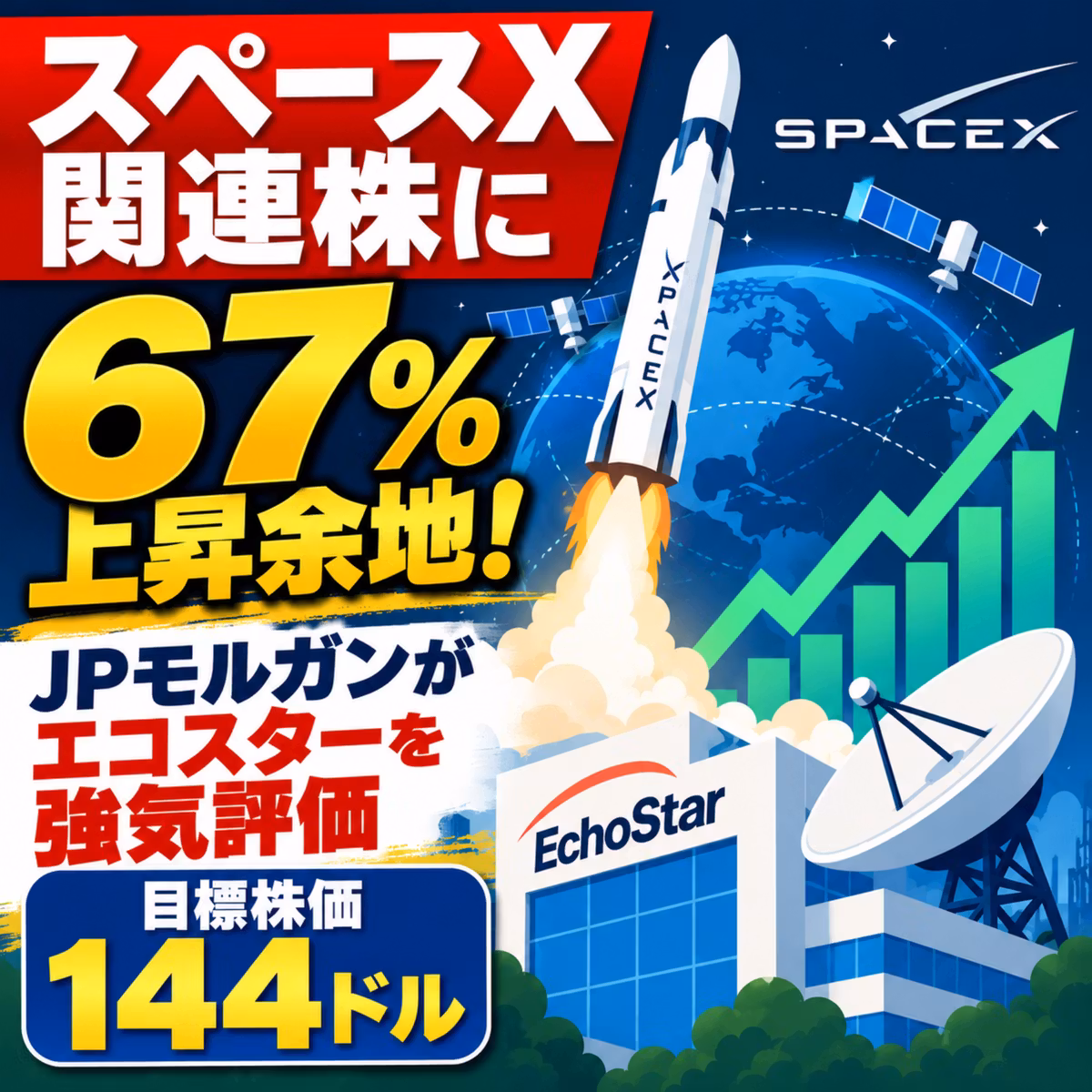 【米国株】スペースX関連株に67%上昇余地！JPモルガンがエコスターを強気評価｜目標株価144ドルの根拠