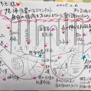レイコさんの手相鑑定の感想を話しました