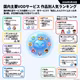 2026/09/28 - Daily SVOD Anime Ranking｜配信データが暴く2026年夏アニメの真の勝者