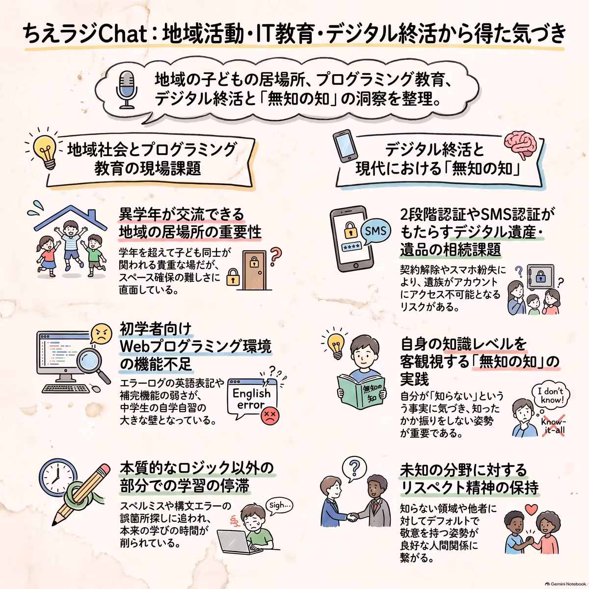 2026/10/11 今週のAIまとめ：遺族を閉め出す二段階認証の罠